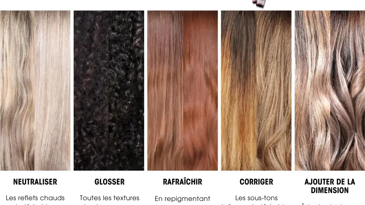 Cinq échantillons de couleur de cheveux, du blond clair au brun foncé, illustrant les effets des teintes Redken Shades EQ Gloss. Chaque couleur de cheveux a un nom et une description.