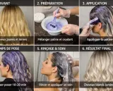 Étapes pour une patine parfaite : avant, préparation, application, temps de pose, rinçage et résultat final. Obtenez des cheveux blonds lumineux.