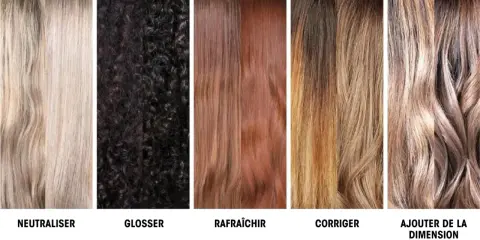Cinq échantillons de couleur de cheveux, du blond clair au brun foncé, illustrant les effets des teintes Redken Shades EQ Gloss. Chaque couleur de cheveux a un nom et une description.