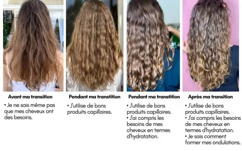 Cheveux indisciplinés avant, pendant et après une transition capillaire. Les boucles se forment grâce à de bons produits et une meilleure compréhension des besoins d'hydratation.