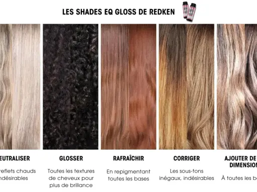 Cinq échantillons de couleur de cheveux, du blond clair au brun foncé, illustrant les effets des teintes Redken Shades EQ Gloss. Chaque couleur de cheveux a un nom et une description.